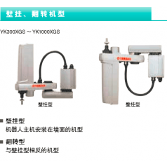 壁掛、翻轉機型：YK300&#120;GS   YK400&#120;GS YK500&#120