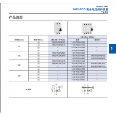 美國A-B 1492全系列接線端子，保護器，斷路器等特價現貨