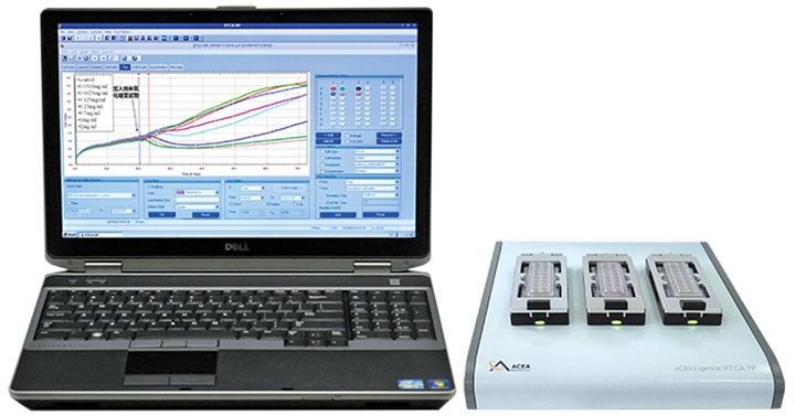 xCElligence RTCA TP 3*16孔 實時無標(biāo)記細胞分析儀