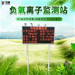 負(fù)氧離子監(jiān)測(cè)設(shè)備