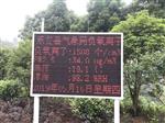 旅游局、林業局負氧離子濃度監測系統