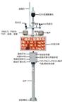 青海施工隊(duì)揚(yáng)塵噪音在線監(jiān)測(cè)系統(tǒng)，揚(yáng)塵TSP實(shí)時(shí)監(jiān)控儀