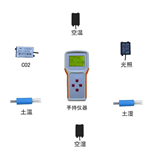 OK-TQ4田間小氣候自動(dòng)觀測儀 風(fēng)速、風(fēng)向、空氣溫度、空氣濕度氣象監(jiān)測儀